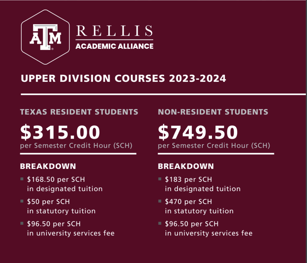 Transfer Tuition & Fees - RELLIS Academic Alliance