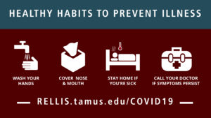 Graphic that shows the healthy habits to present illness. 1. Wash your hands. 2. Cover nose and mouth 3. Stay home if you're sick 4. Call your doctore if symptoms persist.